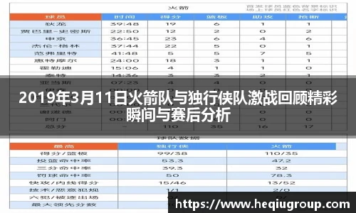 2019年3月11日火箭队与独行侠队激战回顾精彩瞬间与赛后分析